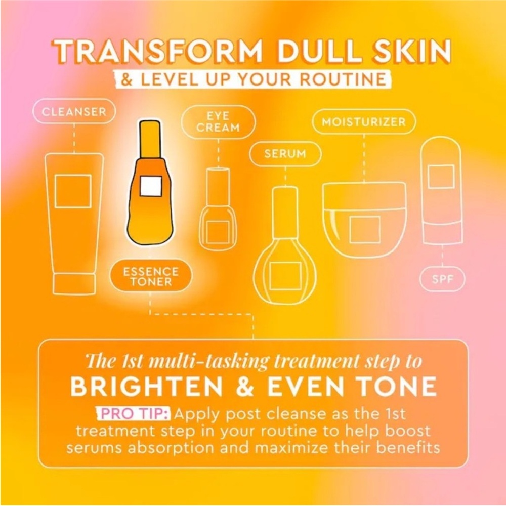 Glow Recipe Toner - MINI NWOT - Picture 7 of 8